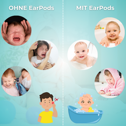 EarPods - Der Wasserschutz
